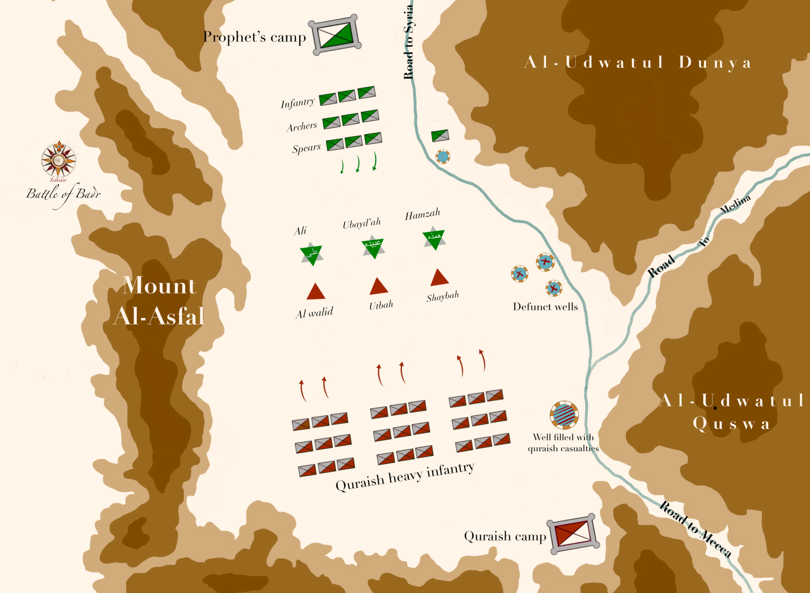 Why Was the Battle of Badr Fought? Causes and Outcome