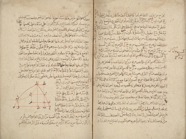 عمر الخيام: عالم الرياضيات والفلك وصاحب الرباعيات